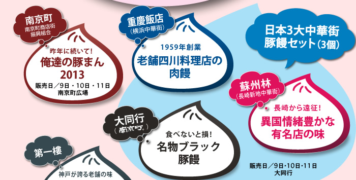 日本3大中華街豚饅セット（3個）　重慶飯店（横浜中華街）　1959創業老舗四川料理店の肉饅　蘇州林（長崎新地中華街）　長崎から遠征！異国情緒豊かな有名店の味　大同行（南京町）　食べないと損！名物ブラック豚饅　（販売日／9日・10日・11日）　南京町南京町商店街振興組合　昨年に続いて！俺達の豚まん2013（販売日／9日・10日・11日南京町広場）