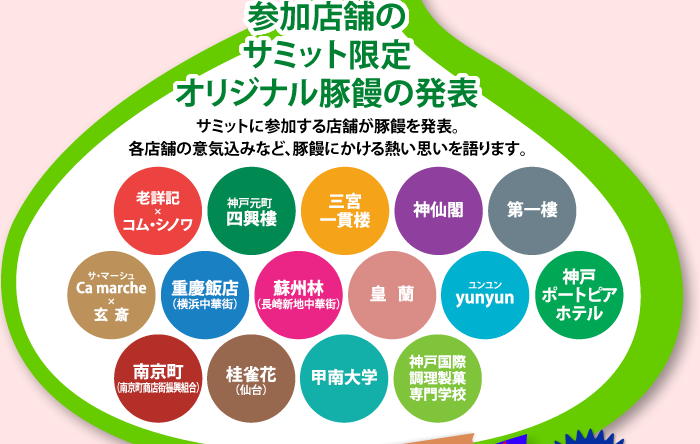 サミット限定オリジナル豚饅の販売 11/11（火）・15（土）・16（日） 販売時間／11：00～17：00　開催会場／11火　曹家包子館　15土・16日　曹家包子館、南京町広場、大丸神戸店1F北側外廊