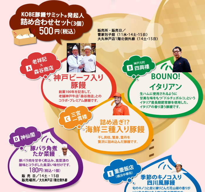 1KOBE豚饅サミット発起人詰め合わせセット（3個）500円（税込）　販売所・販売日／曹家包子館（11水・14土・15日）大丸神戸店1階北側外廊（14土・15日）　A-老祥記☓森谷商店・神戸ビーフ入り豚饅　B-神戸元町四興樓・BOUNO！イタリアン　C-三宮一貫楼・詰め過ぎ！？海鮮三種入り豚饅　D-神仙閣・豚バラ角煮たか菜饅　E-重慶飯店（横浜中華街）・季節のキノコ入り四川風豚饅