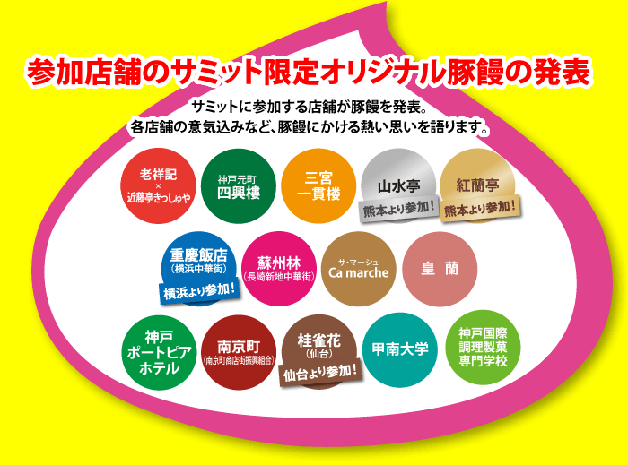 参加店舗のサミット限定オリジナル豚饅の発表