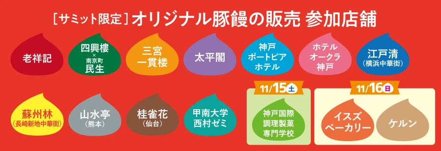 サミット限定オリジナル豚饅販売参加店舗　老祥記　四興樓x民生　三宮一貫楼　太平閣　神戸ポートピアホテル　ホテルオークラ神戸　江戸清　蘇州林　山水亭　桂雀花　甲南大学西村ゼミ　神戸国際調理製菓専門学校　イスズベーカリー　ケルン